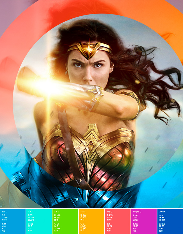 AT&T BRAND COLOR EVOLUTION